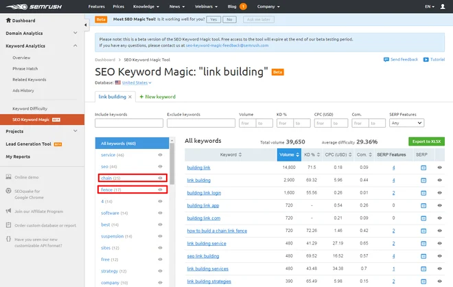 Semrush Keyword Magic Tool showing keyword clusters for link building with search volume, difficulty, and SERP features